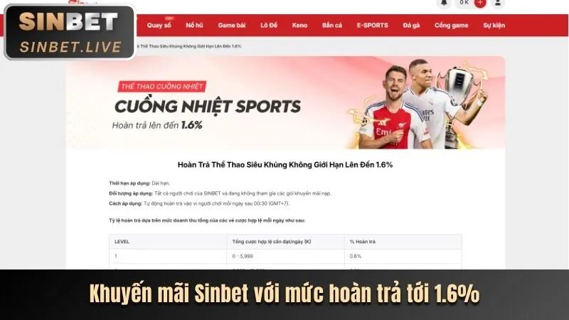 Hình ảnh hướng dẫn nạp rút tiền Ban Ca30